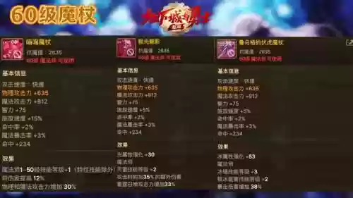 dnf各传说装备魔法师属性插图1