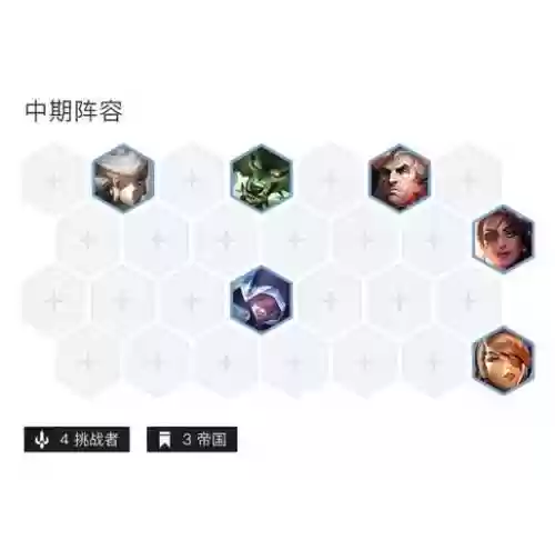 5帝国阵容搭配推荐LOL插图