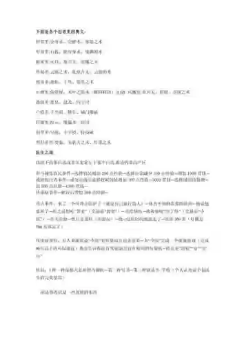 太阁立志传5自创攻略插图