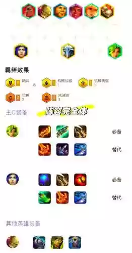 单体伤害阵容插图