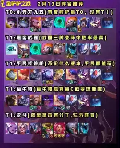 最强铲子阵容搭配插图1
