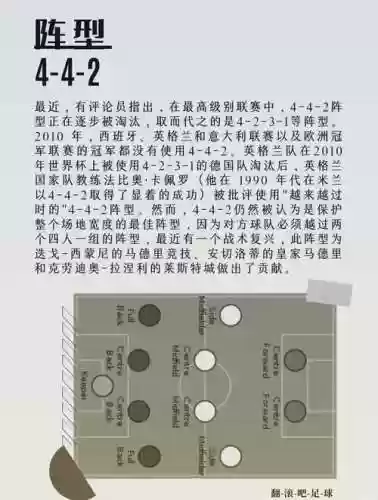 克制424阵容插图1