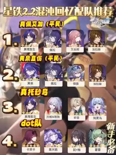 回忆阵容搭配插图