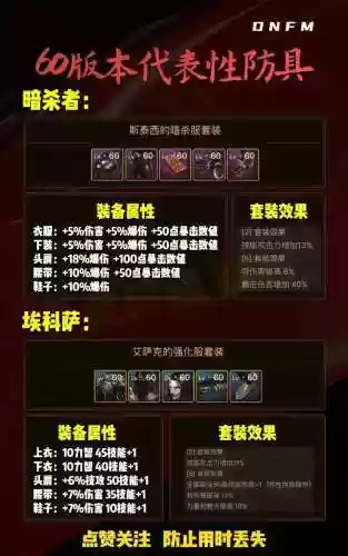 地下城怎么样打史诗装备插图
