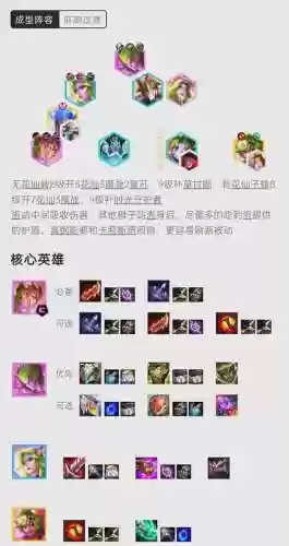 最新云顶之弈阵容搭配s7插图1