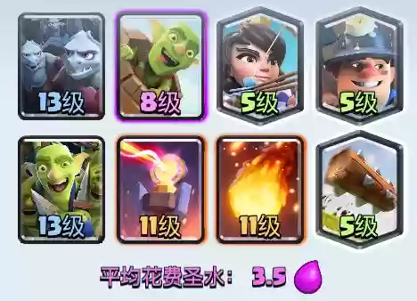 矿工桶阵容插图
