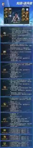 dnf风法装备是布甲还是什么时候