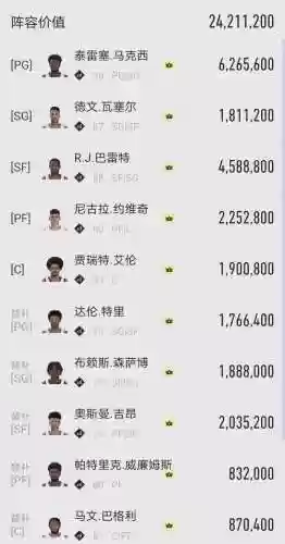 王朝复刻阵容搭配