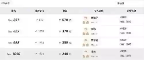 亿阵容词