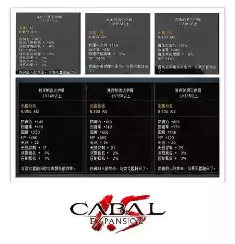 惊天动地2双剑技能加点插图1