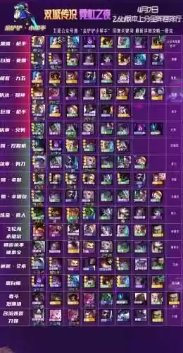 2.6强势阵容插图
