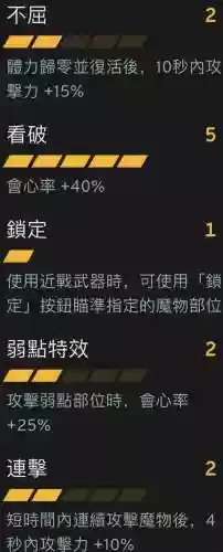 大天使会心装备攻略插图1
