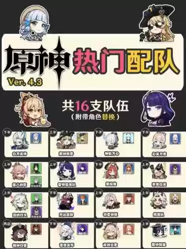 元神阵容搭配推荐插图1