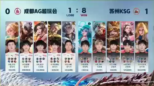 kpl恩怨阵容插图 kpl恩怨阵容插图