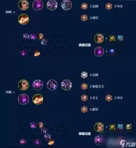 法神永恒阵容搭配插图