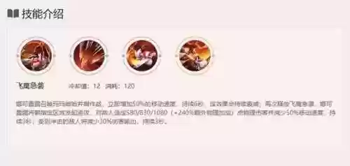 娜可露露技能介绍连招插图