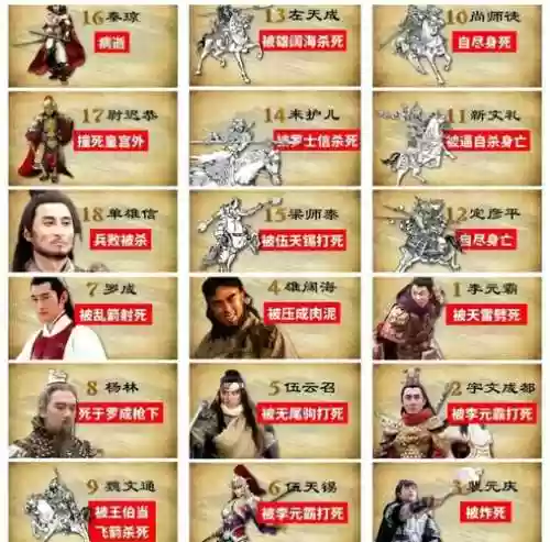 穿越到唐朝的武器商人插图 穿越到唐朝的武器商人插图