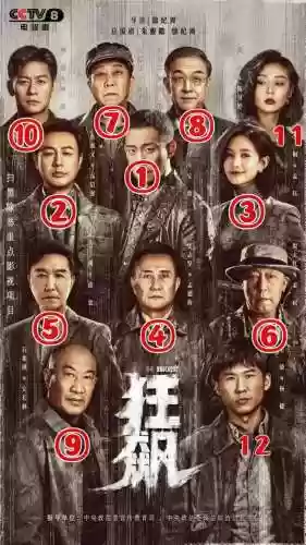 狂飙演员阵容插图