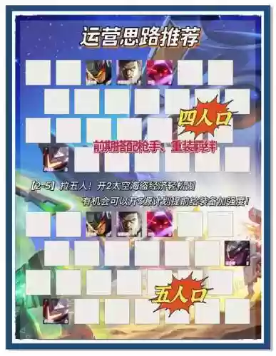 船长加强阵容插图