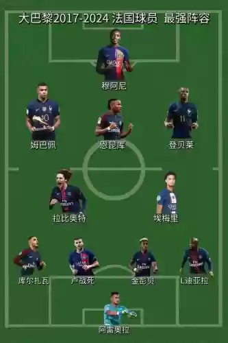 巴黎阵容缺陷_2插图
