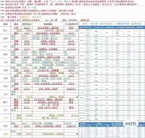 剑灵萌新升级攻略插图