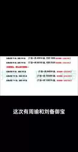 攻城掠地平民曹彰攻略_1插图1
