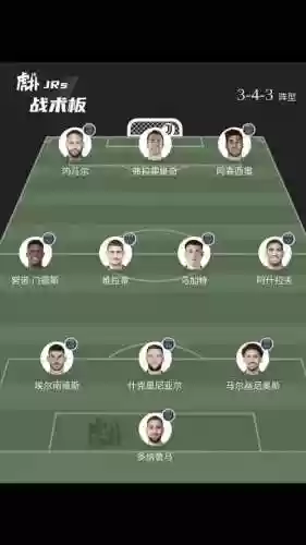巴黎圣阵容插图1
