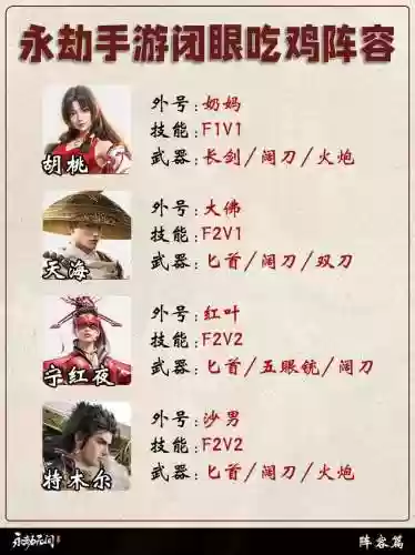 永劫热度阵容插图1