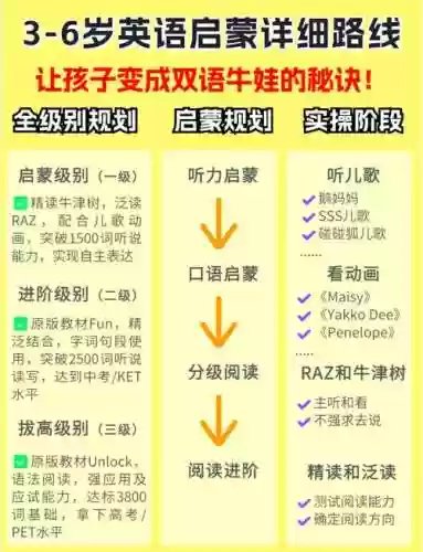 启蒙攻略_1插图