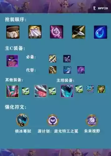 章鱼妈S8装备插图1