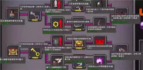 失落的城堡技能怎么无线放_1插图