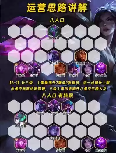 虚空阵容搭配天赋插图1
