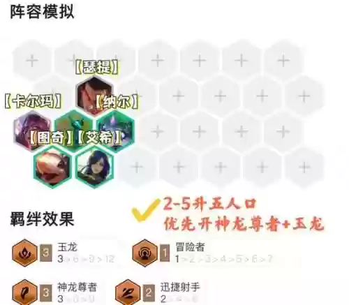 维斯特多阵容搭配