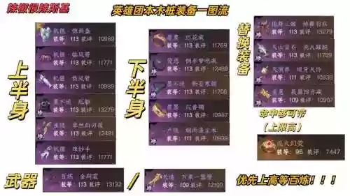 33铁衣阵容搭配插图