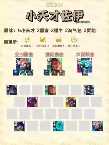 怪兽阵容搭配什么插图1