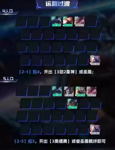 剑圣怎么搭配阵容