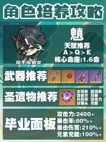 魈最强搭配阵容插图