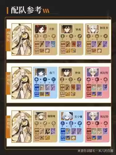 原神凝光无五星阵容搭配插图