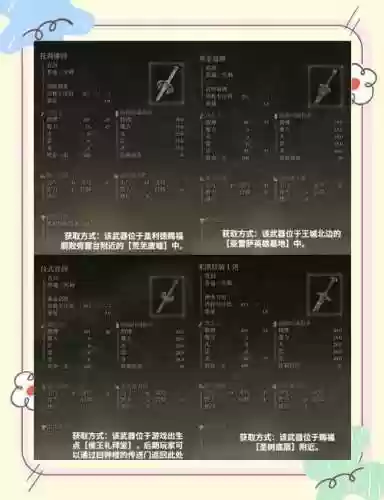 剑神首饰装备插图