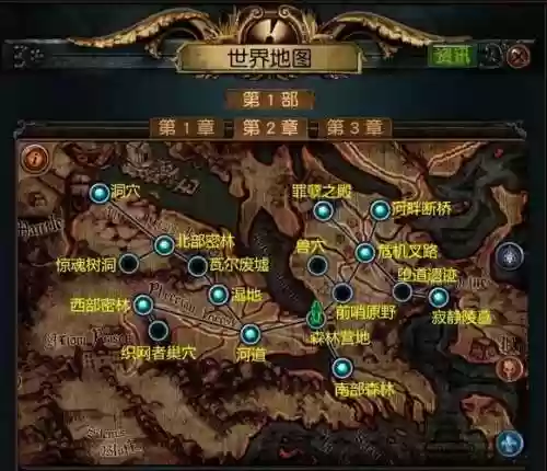 流放之路挖掘场攻略插图1