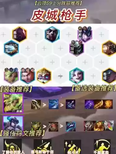 企鹅滴落阵容