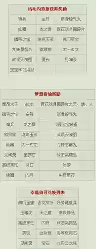 大话3端午节攻略插图