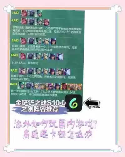 心知刚阵容插图