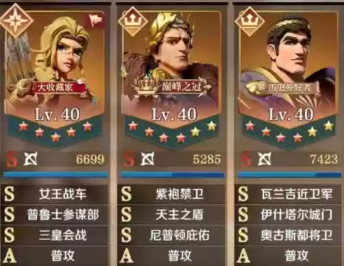 凯撒阵容文明插图