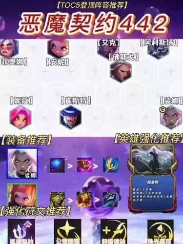 猎人恶魔阵容_1插图1