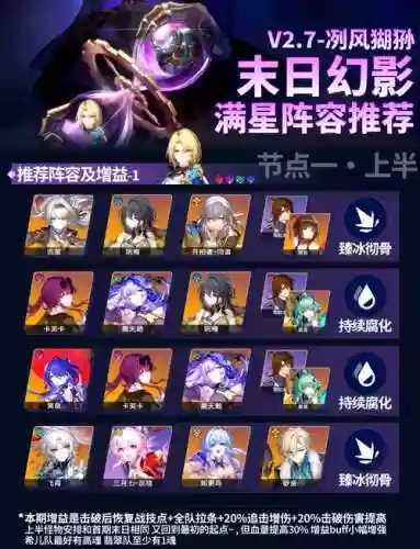 幻影游侠阵容插图