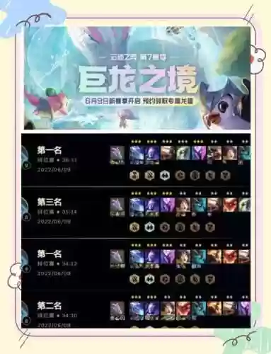11.2射手阵容插图