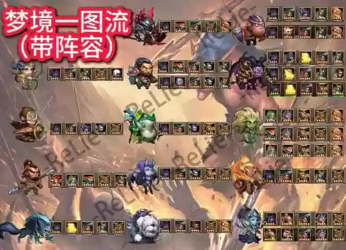 梦境守护阵容_1插图