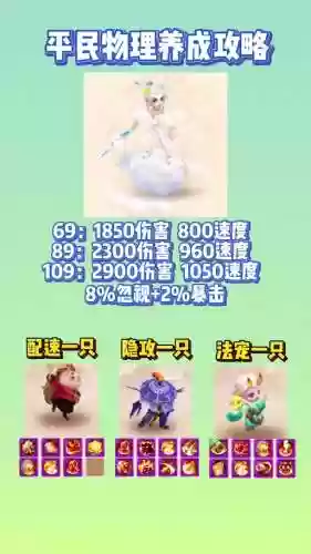 梦幻西游洗点才能保存属性点方案插图1