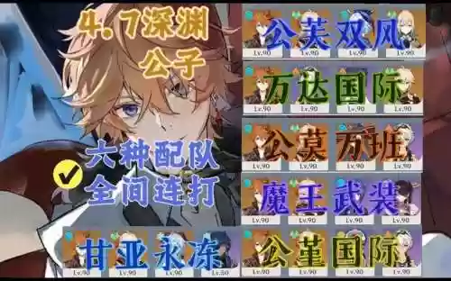 原神公子阵容搭配日常阵容插图